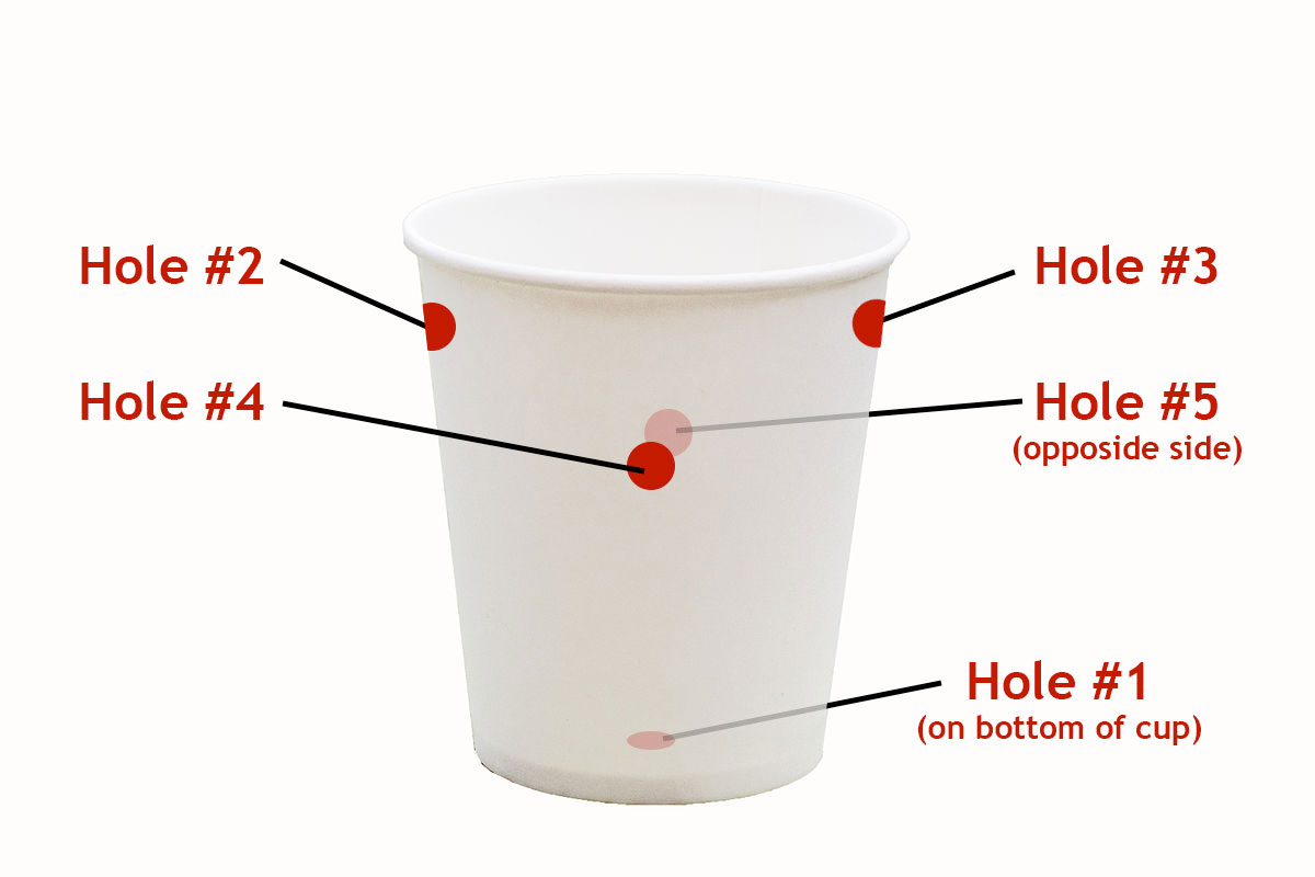 how to make anemometer model