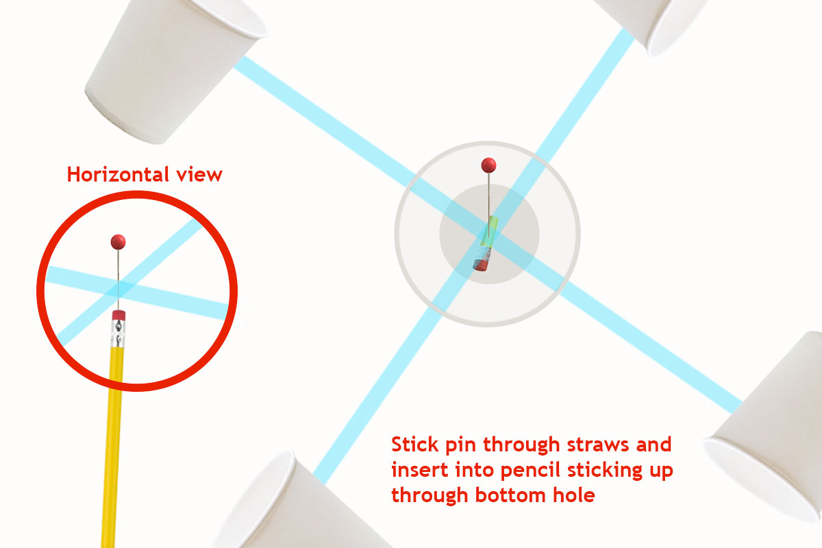 how to make anemometer science fair