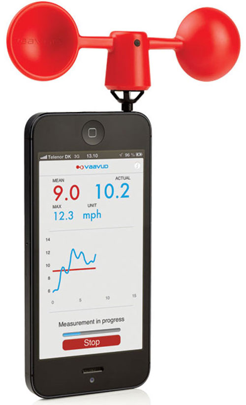 anemometer for android